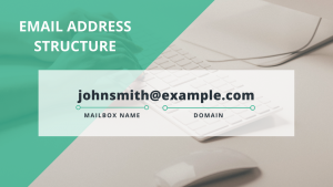email address structure